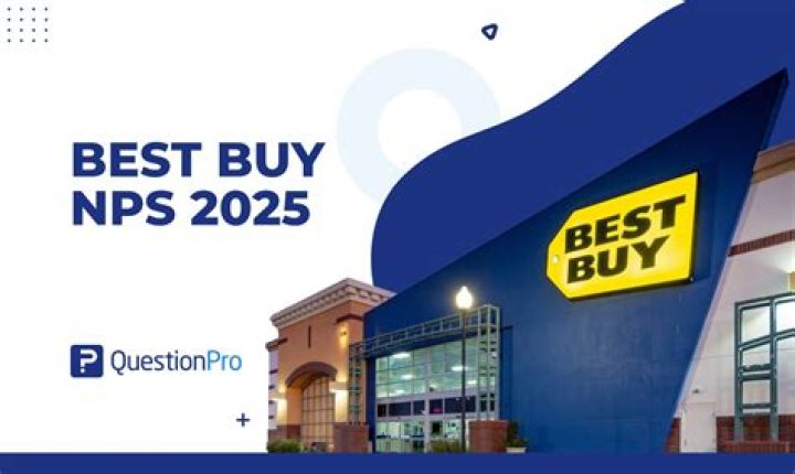 Best location to buy in 2023 (and why)