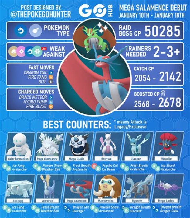 Best Moveset for Shiftry in Pokémon GO