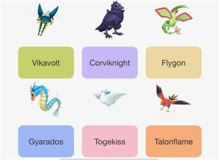Best Pokémon to Teach the Move