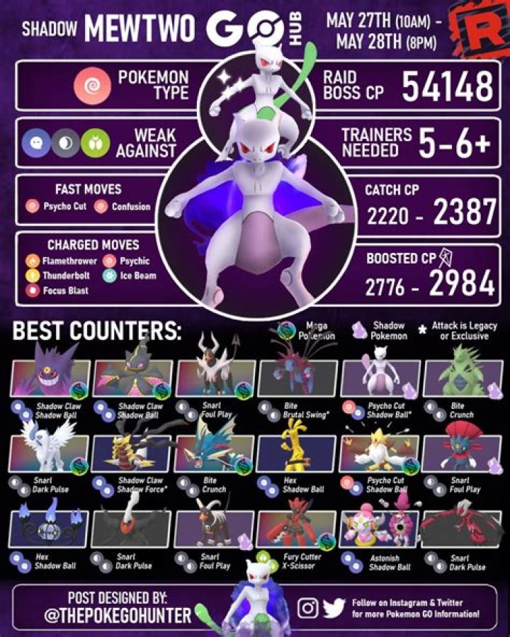 Best Pokemon to use in Sword & Shield's Battle Tower