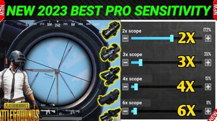 Best Sensitivity code for PUBG New State players