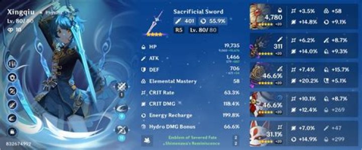 Best Xingqiu Genshin Impact build: Artifacts, weapons, more