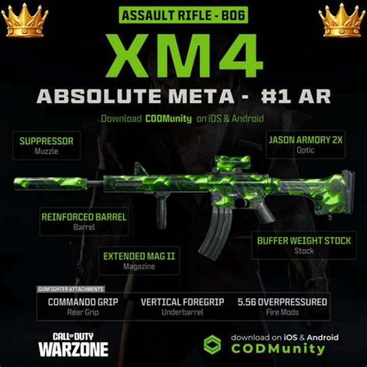 Best XM4 Weapon Loadout Warzone Pacific Season 3