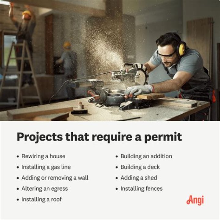 	BEWARE IF CONTRACTOR WON’T PULL PERMIT	