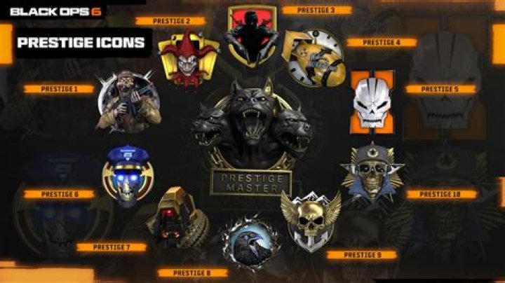 Black Ops Cold War: How to Level Up & Prestige Fast
