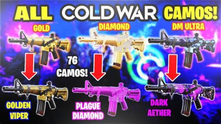 Black Ops Cold War Mastery Camo: How to Unlock