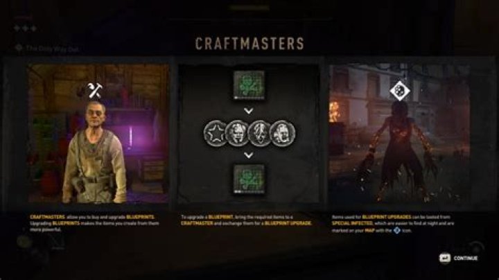Blueprints, Accessories, Consumables, Weapon Mods