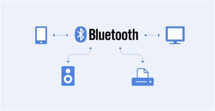 Bluetooth works with media, music, but now not the phone calls?