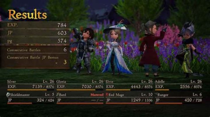 Bravely Default 2: Best EXP & JP Farming Locations