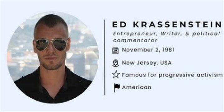 Brian Krassenstein Wikipedia, Net Worth, Bio, Wife, Age, Ed Krassenstein