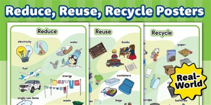 	Broward County, you’ll have to stop recycling paper. Here’s why.	