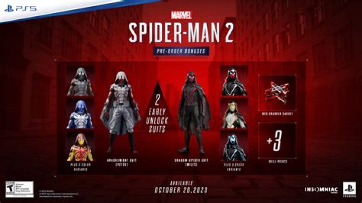 Buy a PS5 at normal price, get Spider-Man 2 for free