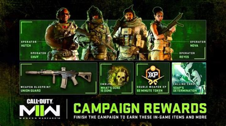Call of Duty: Modern Warfare 2 campaign will unlock multiplayer rewards