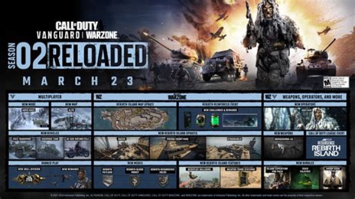Call of Duty: Vanguard: Release date, modes, Warzone, more