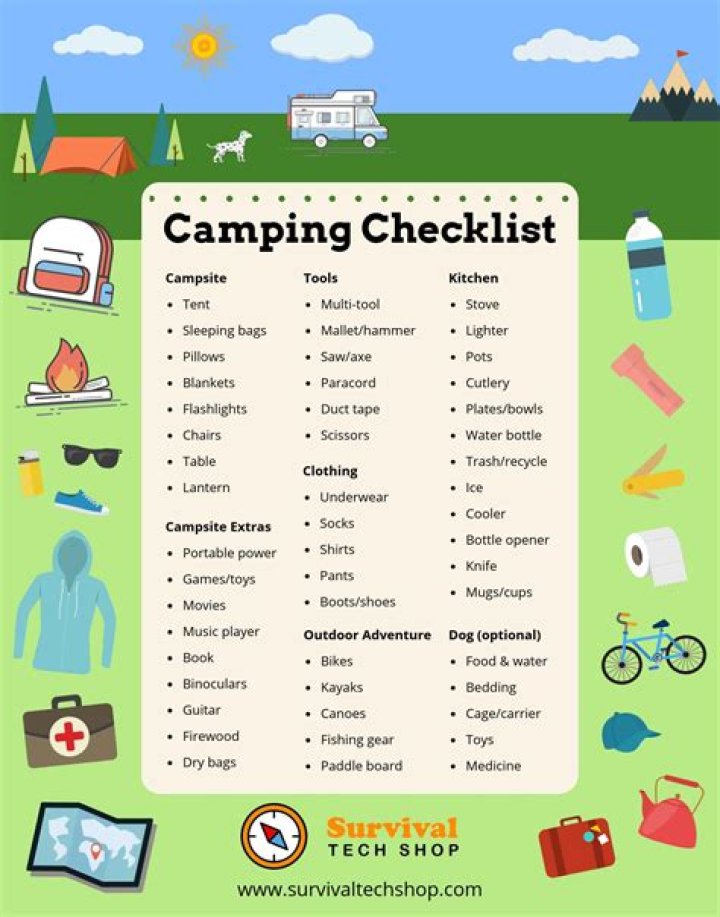 Camping Checklist