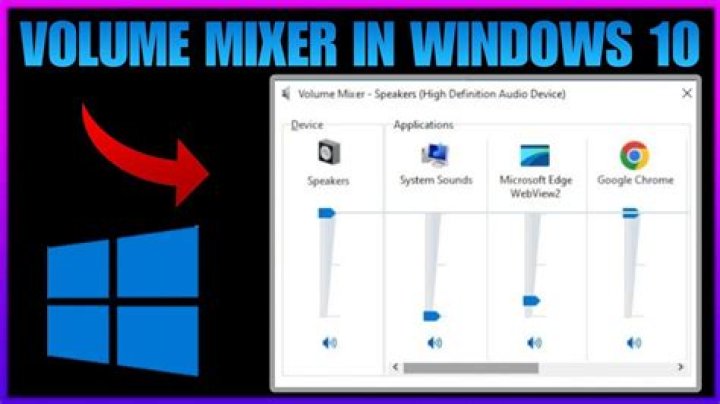 Can’t Open the Volume Mixer in Windows 10? Here's What to Do