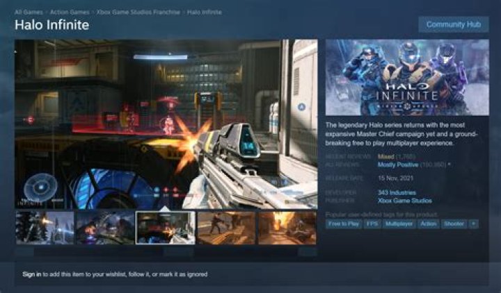 Can You Play Halo Infinite For Free? Answered