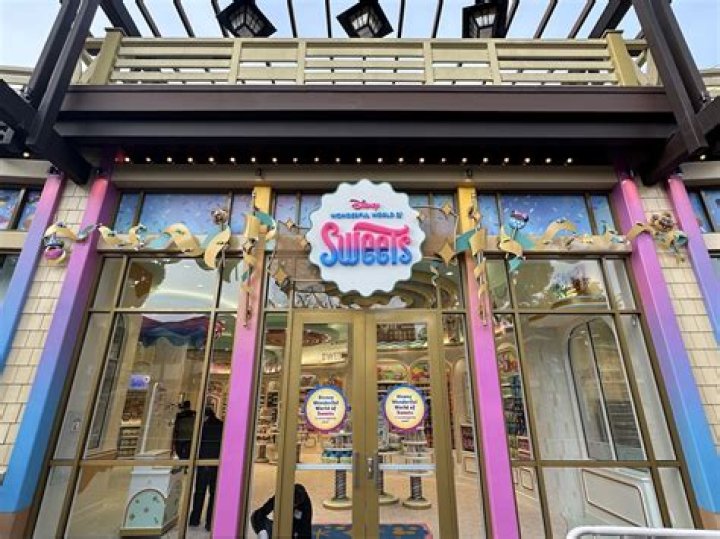 Candy Loving Today: A Sweet Journey Through The World Of Sweets