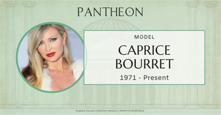 Caprice Bourret Biography