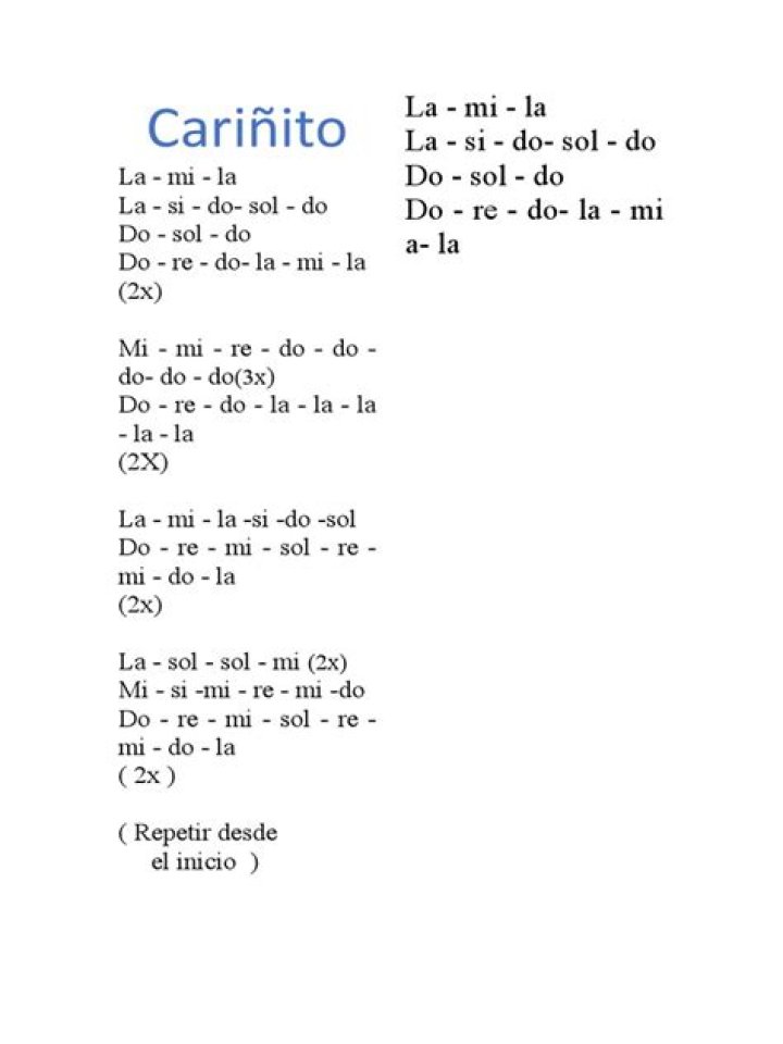 Cariñito Letras - Cariñito Traducciones