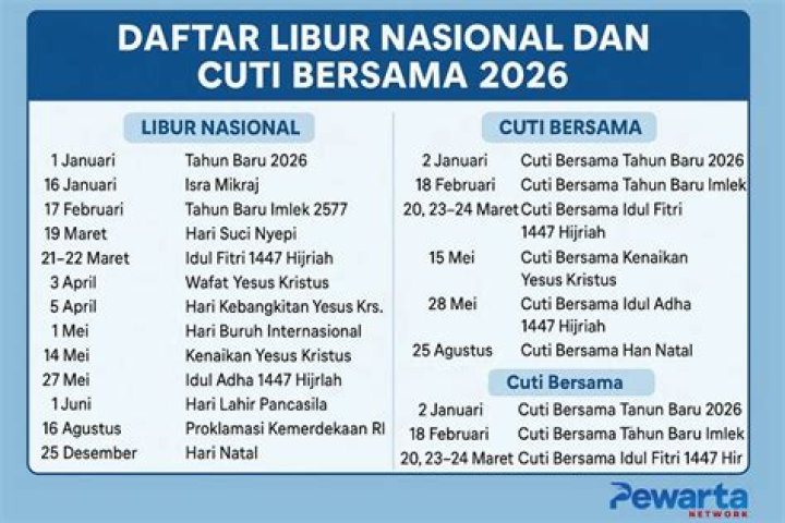 Cek Hari Libur dan Cuti Bersama