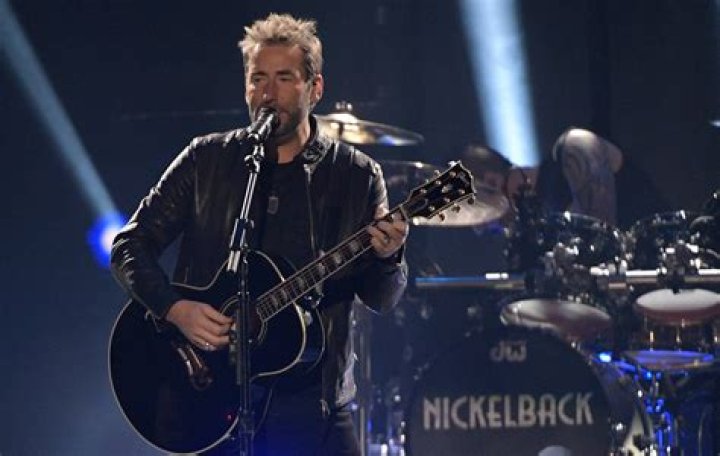 Chad Kroeger’s Daughter: A Deep Dive Into Her Life And Legacy
