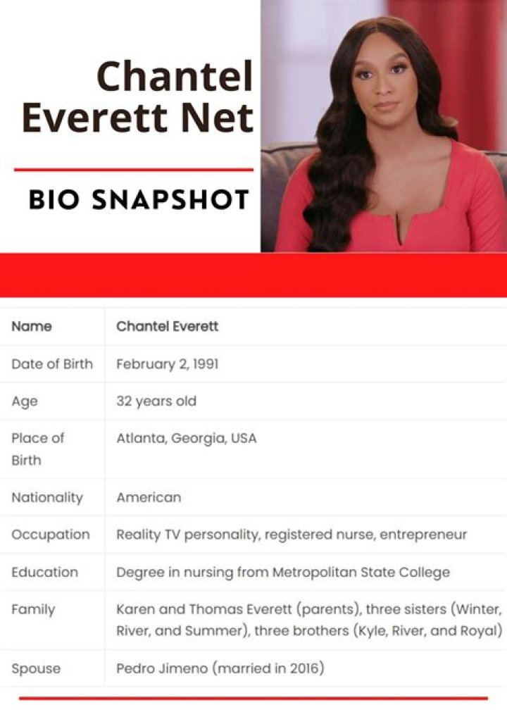 Chantel Everett Net Worth 2024