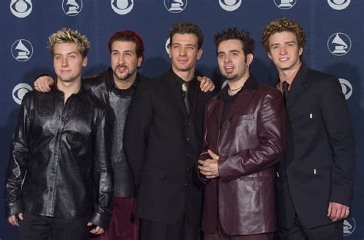 Chris Kirkpatrick Net Worth 2024
