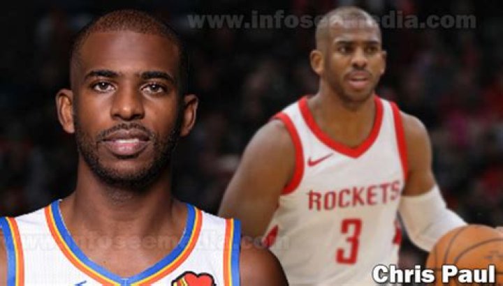 Chris Paul - Bio, Net Worth, Height