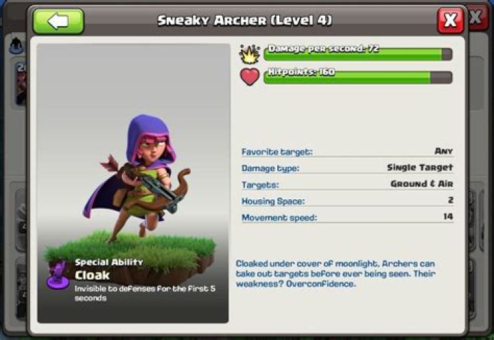 Clash of Clans Raid Weekend: The best attack strategy