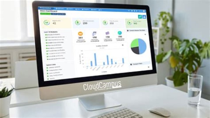 Cloud Campus - Costa Mesa