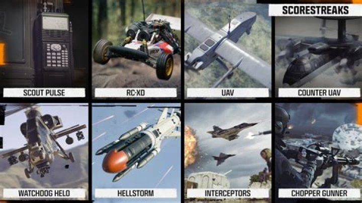 CoD Black Ops Cold War: Is There a Nuke Scorestreak? Answered