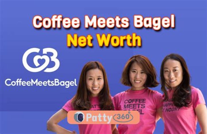 Coffee Meets Bagel Founders Net Worth 2024