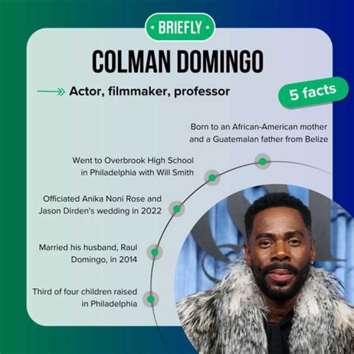 Colman Domingo Net Worth – Phone Number, House Address, Wiki