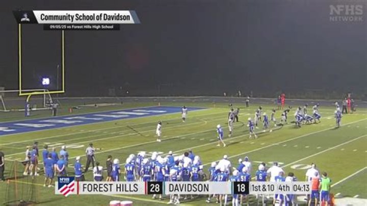 Community School of Davidson - High School - Davidson