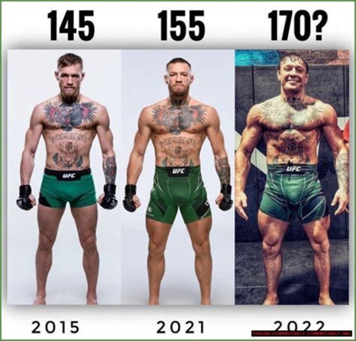 Conor McGregor Height: The Physical Attributes Of A UFC Superstar