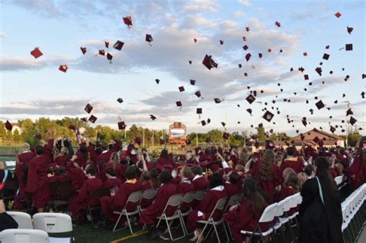Coon Rapids High School - Coon Rapids