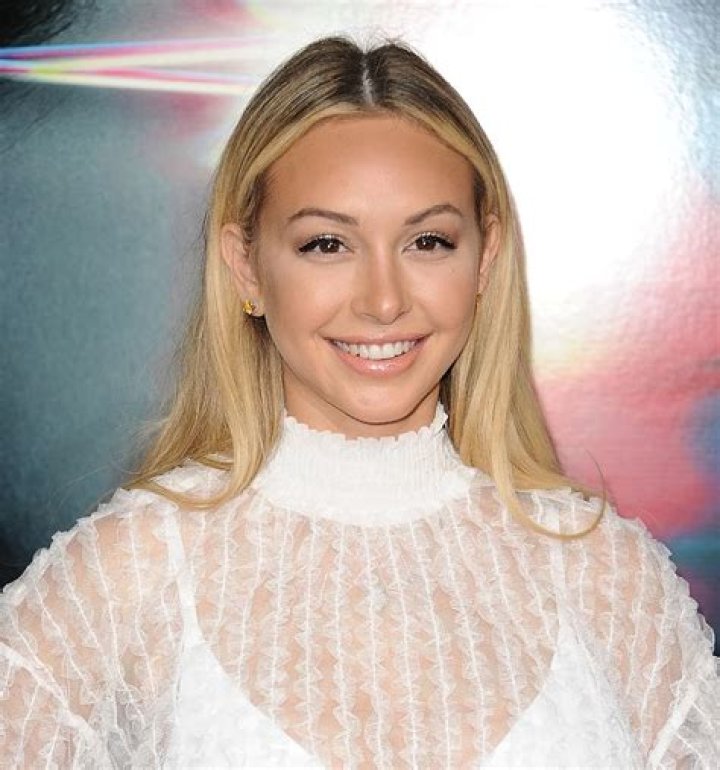 Corinne Olympios Biography
