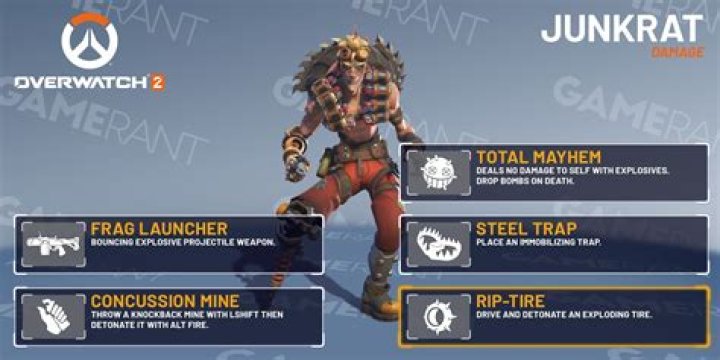 Counter Junkrat Abilities with This Awesome Overwatch Combo