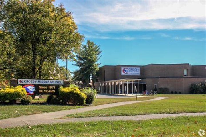 Crosby Middle School - Louisville
