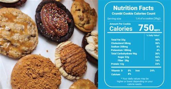 Crumbl Cookies Calories: A Sweet Indulgence Worth The Numbers