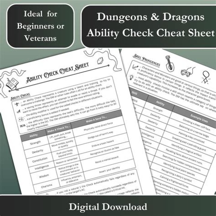D&D 5E - Ability check DC based on level