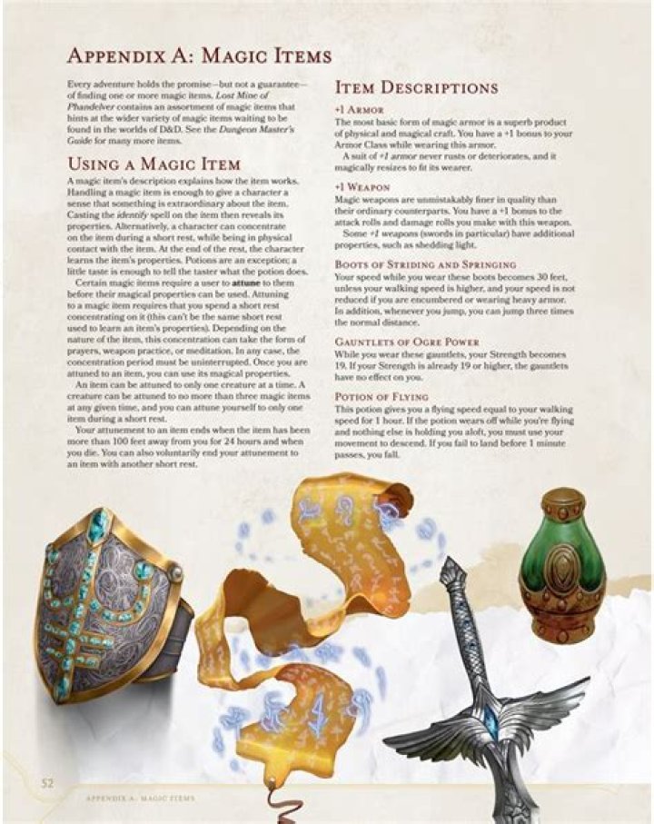 D&D 5E - Magic item that ticks