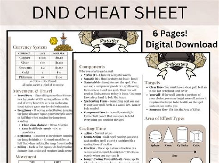 D&D 5E - What are your tips for making mobs/swarms interesting?