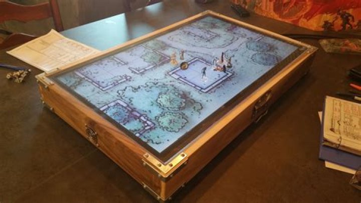 D&D General - Software for a TV table battle map (and more uses)