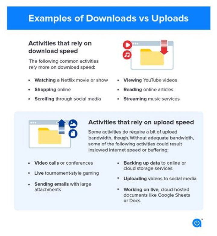 Dawnlodhub: Your Ultimate Destination For Downloading Digital Content