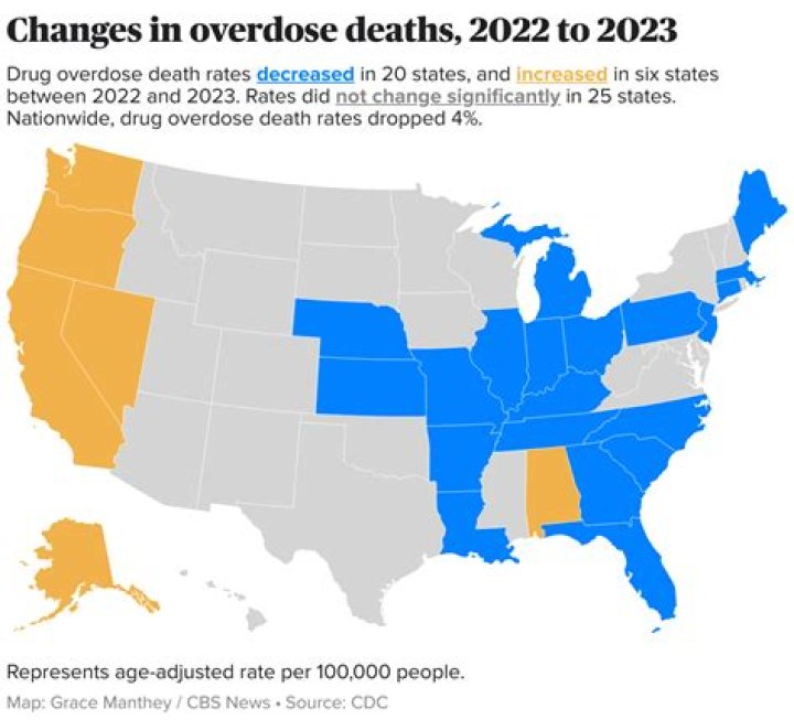 	Deaths in South Florida: 1/19	