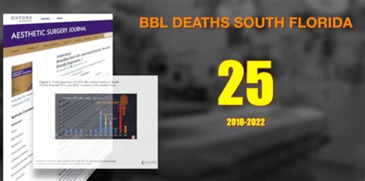 	Deaths in South Florida: 2/22	