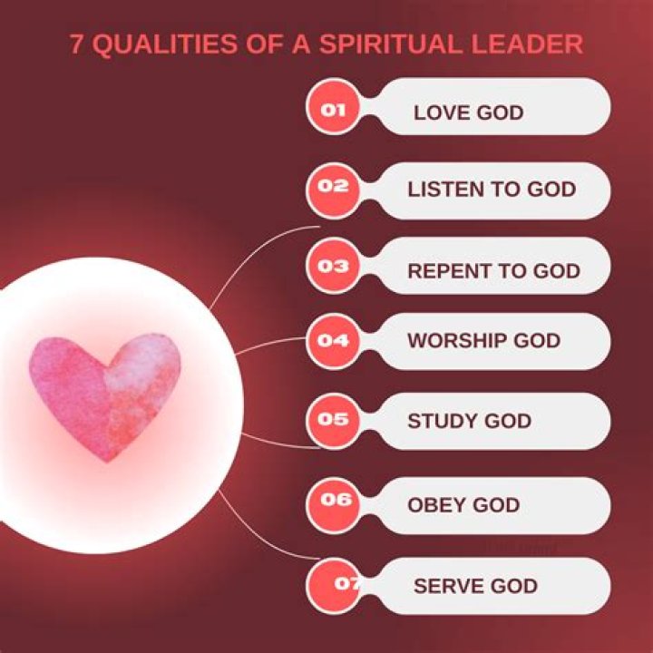 Did TD Jakes Step Down? Exploring The Future Of A Spiritual Leader