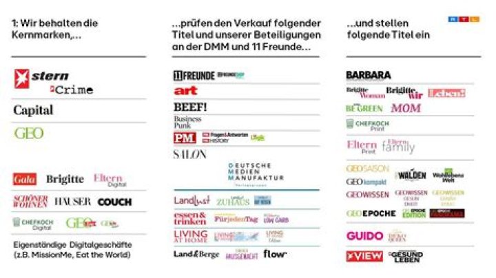Die Rache der Eltern – 11FREUNDE